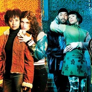 La Escala del Unicornio: Rent